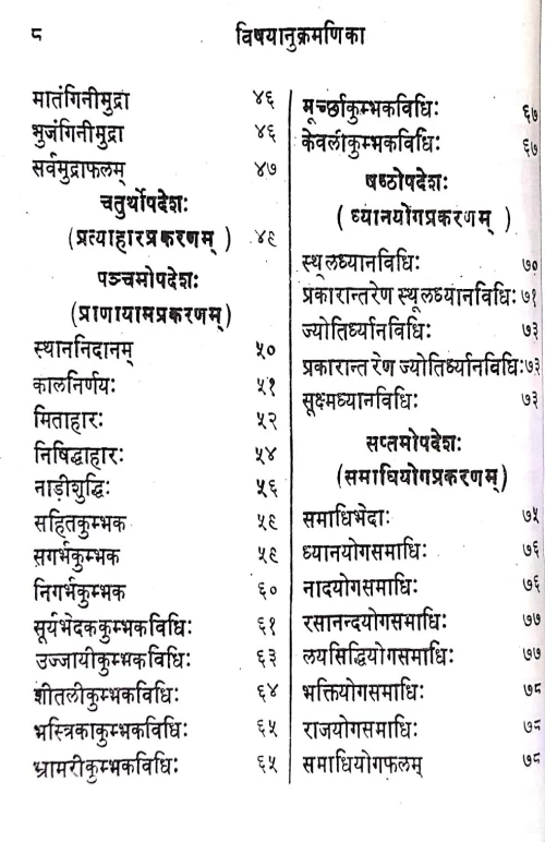 Gheranda Samhita ( KSS 169)